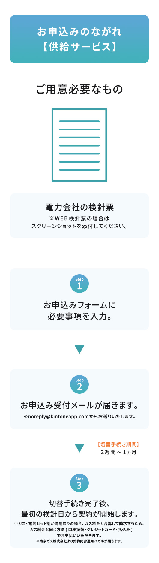 お申込みのながれ【供給サービス】 ご用意必要なもの 電力会社の検針票 ※WEB検針票の場合はスクリーンショットを添付してください。 Step1 お申込みフォームに必要事項を入力。 Step2 お申込み受付メールが届きます。 ※noreply@kintoneapp.comからお送りいたします。 【切替手続き期間】2週間~1ヶ月 Step3 切替手続き完了後、最初の検針日から契約が開始します。 ※ガス・電気セット割が適用ありの場合、ガス料金と合算して請求するため、ガス料金と同じ方法(口座振替・クレジットカード・払込み)でお支払いいただきます。 ※東京ガス株式会社より契約内容通知ハガキが届きます。