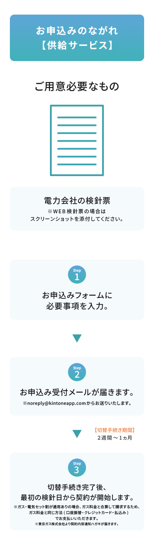 お申込みのながれ【供給サービス】 ご用意必要なもの 電力会社の検針票 ※WEB検針票の場合はスクリーンショットを添付してください。 Step1 お申込みフォームに必要事項を入力。 Step2 お申込み受付メールが届きます。 ※noreply@kintoneapp.comからお送りいたします。 【切替手続き期間】2週間～1ヶ月 Step3 切替手続き完了後、最初の検針日から契約が開始します。 ※ガス・電気セット割が適用ありの場合、ガス料金と合算して請求するため、ガス料金と同じ方法（口座振替・クレジットカード・払込み）でお支払いいただきます。 ※東京ガス株式会社より契約内容通知ハガキが届きます。