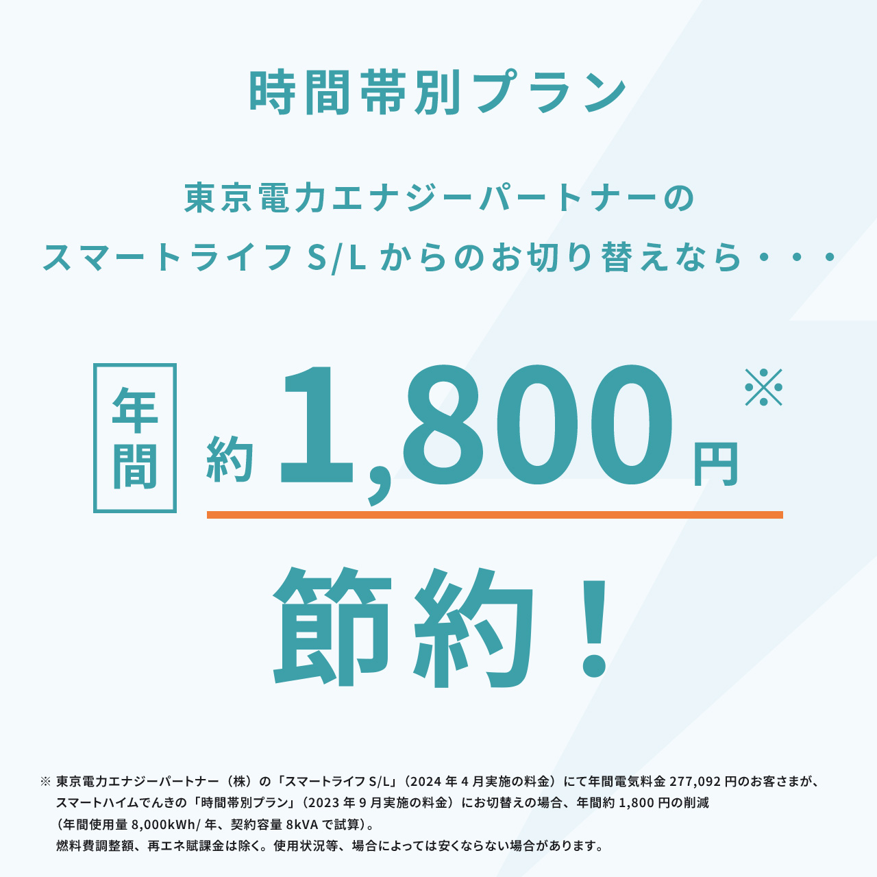 時間帯別プラン 東京電力エナジーパートナーのスマートライフS/Lからのお切り替えなら・・・ 年間約1,800円※節約！ ※東京電力エナジーパートナー（株）の「スマートライフS/L」（2024年4月実施の料金）にて年間電気料金277,092円のお客さまが、スマートハイムでんきの「時間帯別プラン」（2023年9月実施の料金）にお切替えの場合、年間約1,800円の削減（年間使用量8,000kWh/年、契約容量8kVAで試算）。燃料費調整額、再エネ賦課金は除く。使用状況等、場合によっては安くならない場合があります。